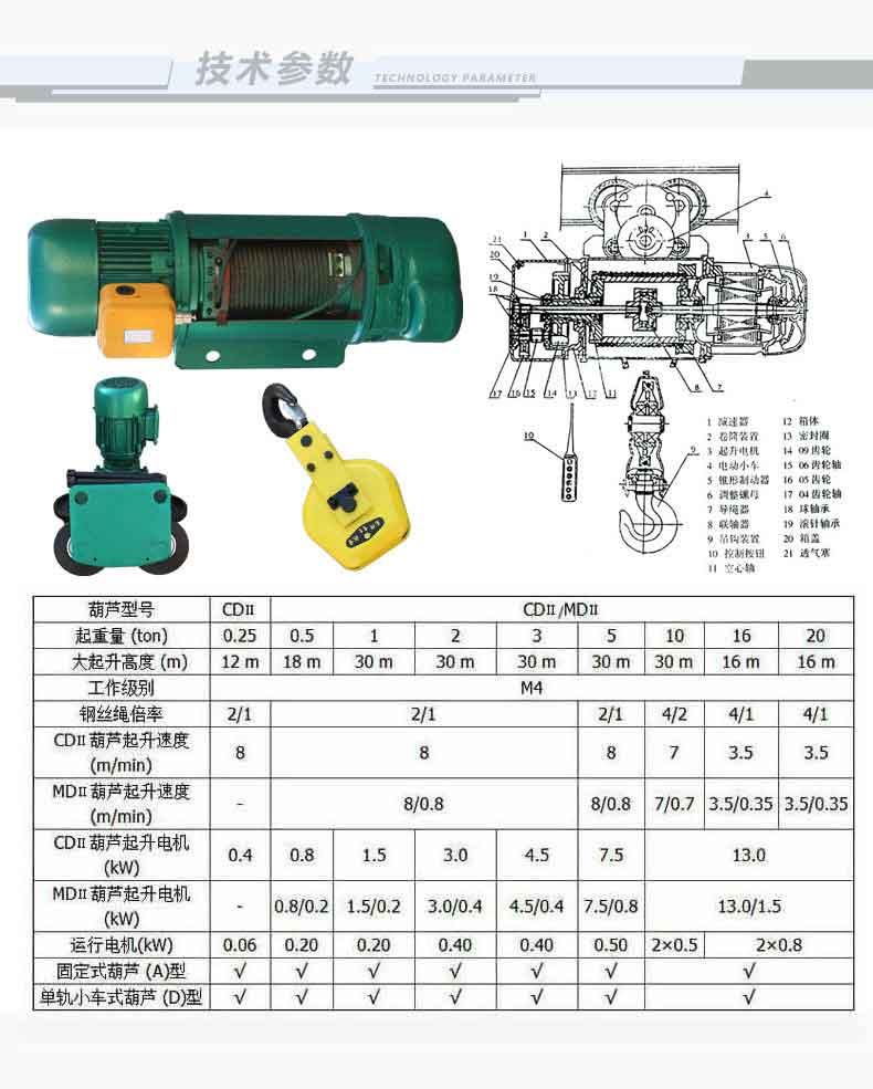 10噸鋼絲繩電動葫蘆價(jià)格